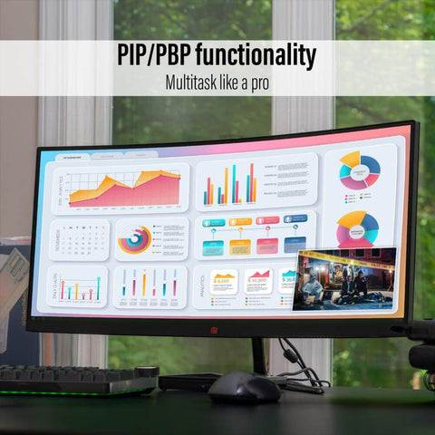 PIP/PBP Functionality