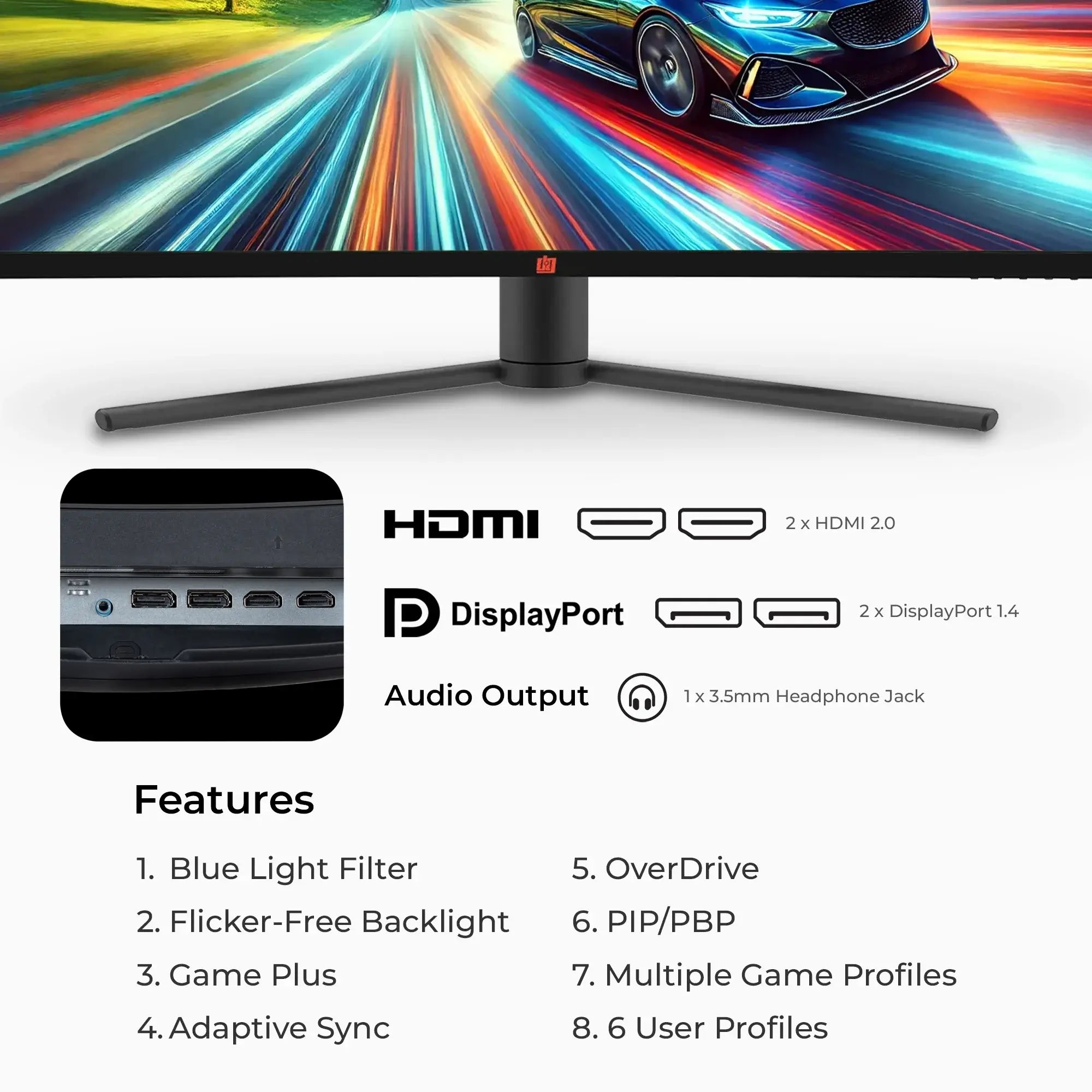 dgview304 Port Options