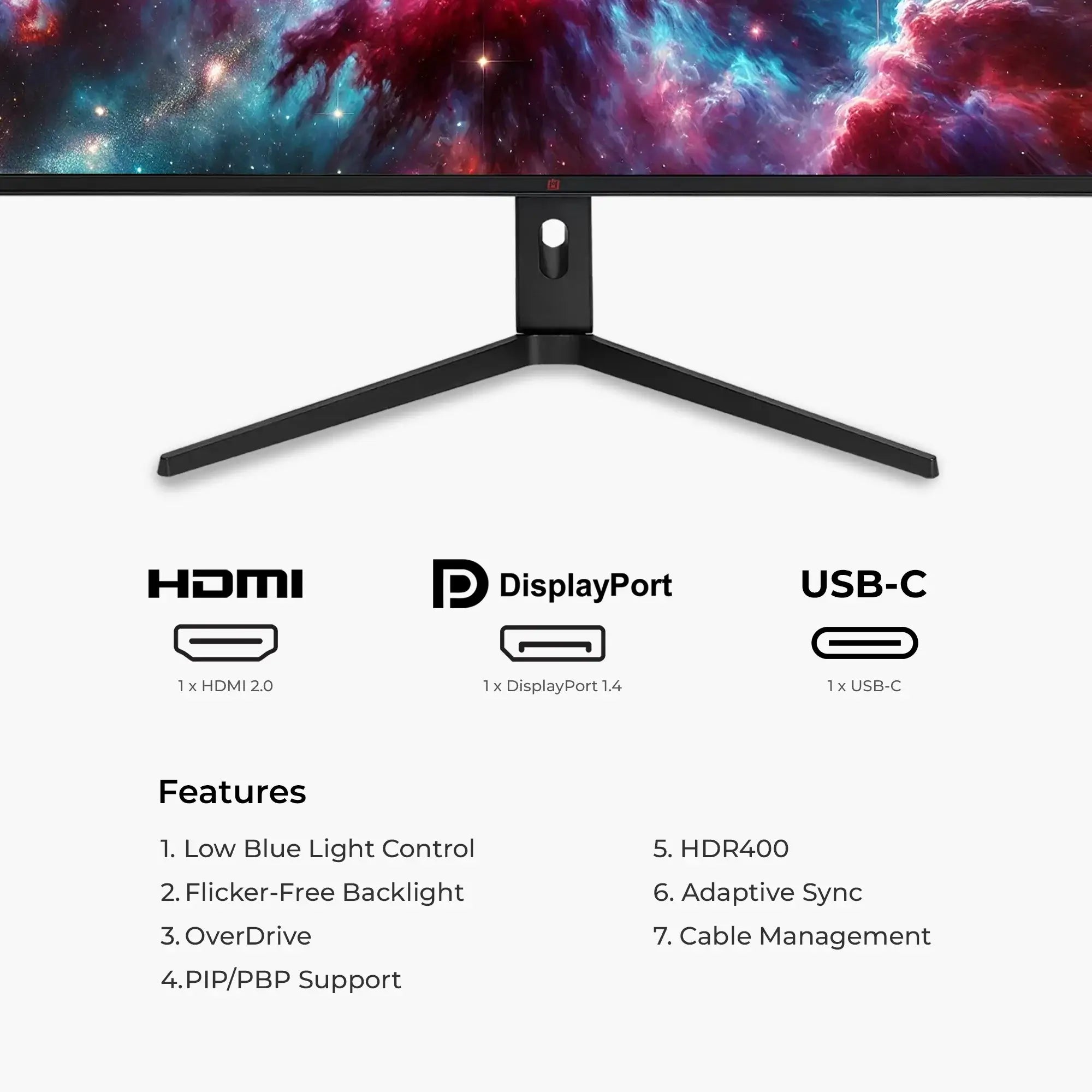 dgview401 Ports