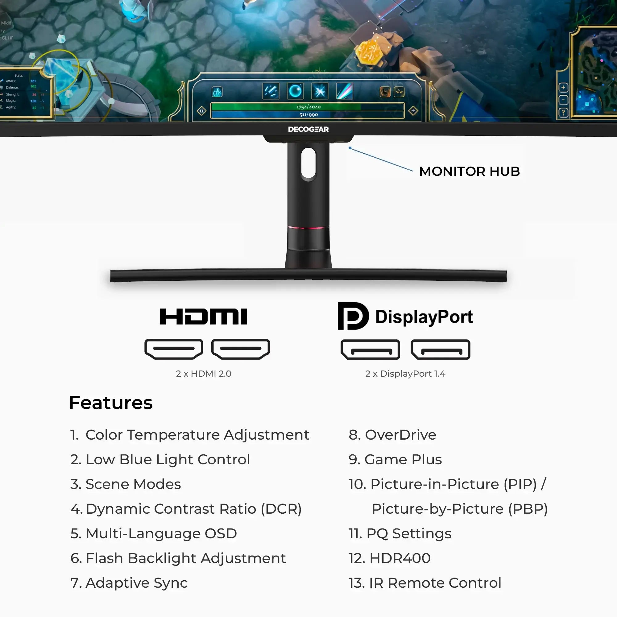 49" DQHD Monitor connectivity infographic