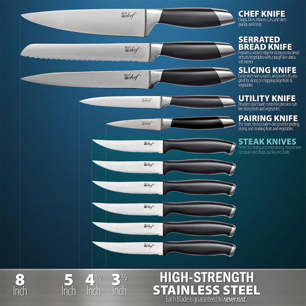 Cutting-edge Chef's Knives & Knife Sets