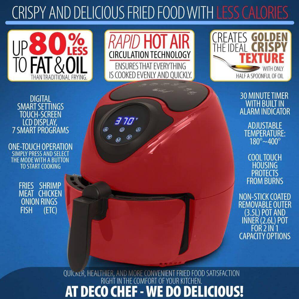 The Deco Journal - Air Fryer MultiTouch Easyways